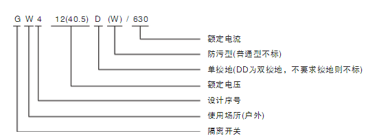 GW4-110KV隔離開關(guān)詳情1.png